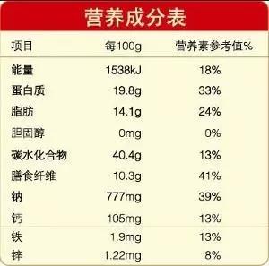 南陽金牛彩印集團有限公司